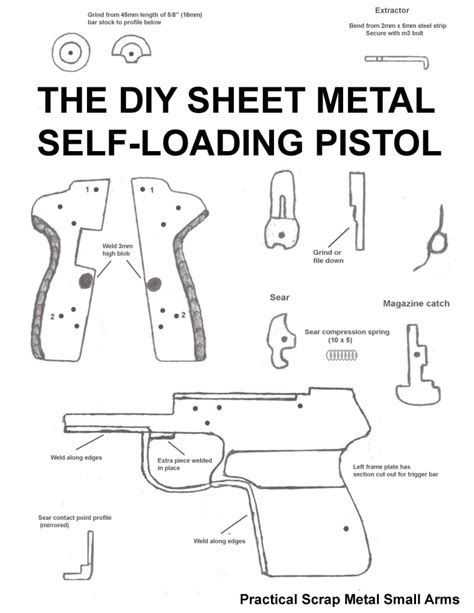 practical scrap metal arms pdf